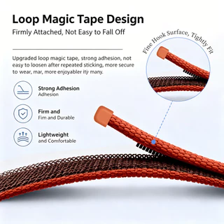 พร้อมสต็อก Google/Fitbit Air Loop สายรัดสร้อยข้อมือ Velcro Phoebe air สายรัดไนลอนระบายอากาศ