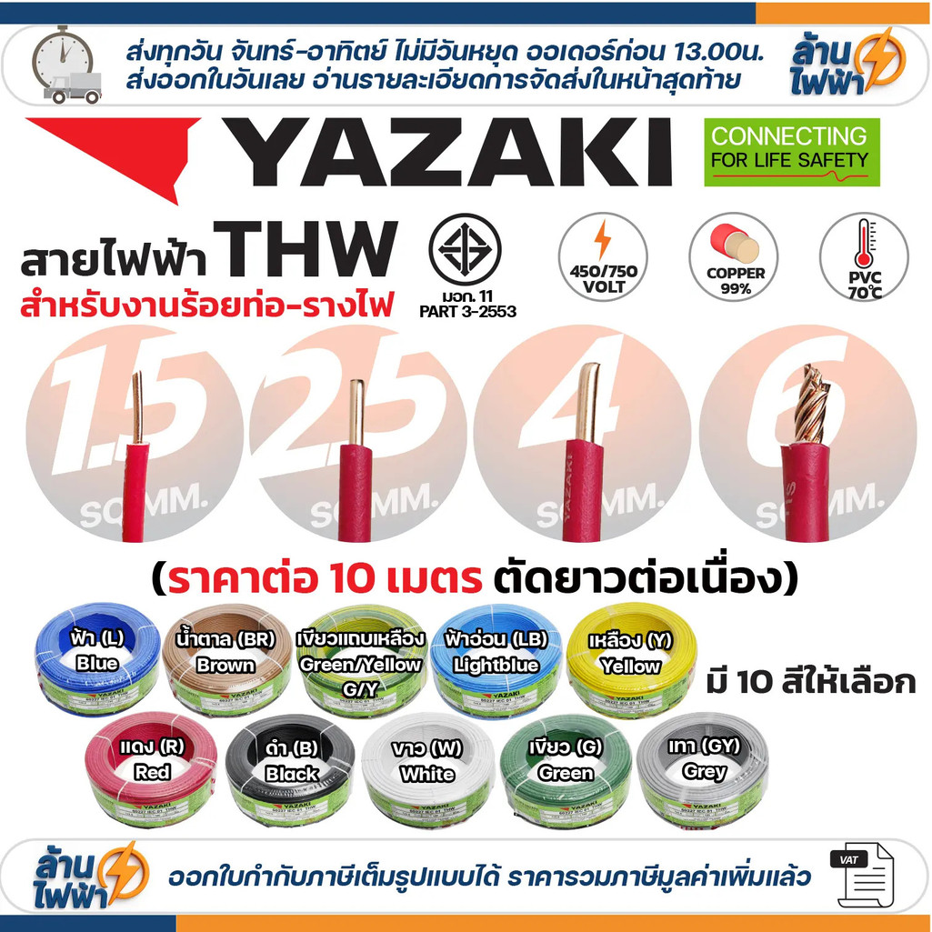 (ราคาต่อ10เมตร ตัดยาวต่อเนื่อง) THAI YAZAKI สายไฟ THW ทองแดง แกนเดี่ยว แข็ง เบอร์ 1.5sqmm 2.5sqmm 4s