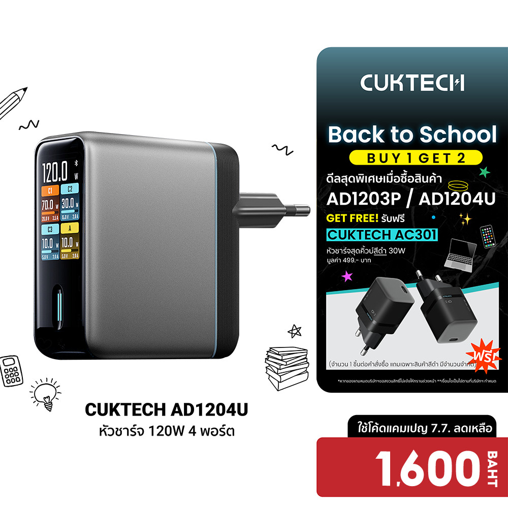 (ชื้อ 1 ได้ 2) CUKTECH AD1204U หัวชาร์จ 120W 4 พอร์ต เชื่อมต่อแอป Xiaomi Home รองรับ PD3.0 , PPS -2Y
