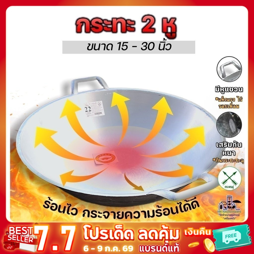 กระทะ 2 หู ตราจระเข้ อะลูมิเนียม หนาพิเศษ ขนาด 15-28 นิ้ว