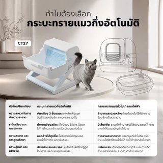 【FurryJoy】กระบะทรายแมว กระบะทรายแมวกึ่งอัตโนมัติ ขนาดใหญ่ ไม่ต้องตักทราย ทำความสะอาดง่าย ยก-พลิก-วาง กันทรายกระเด็น ลดกล