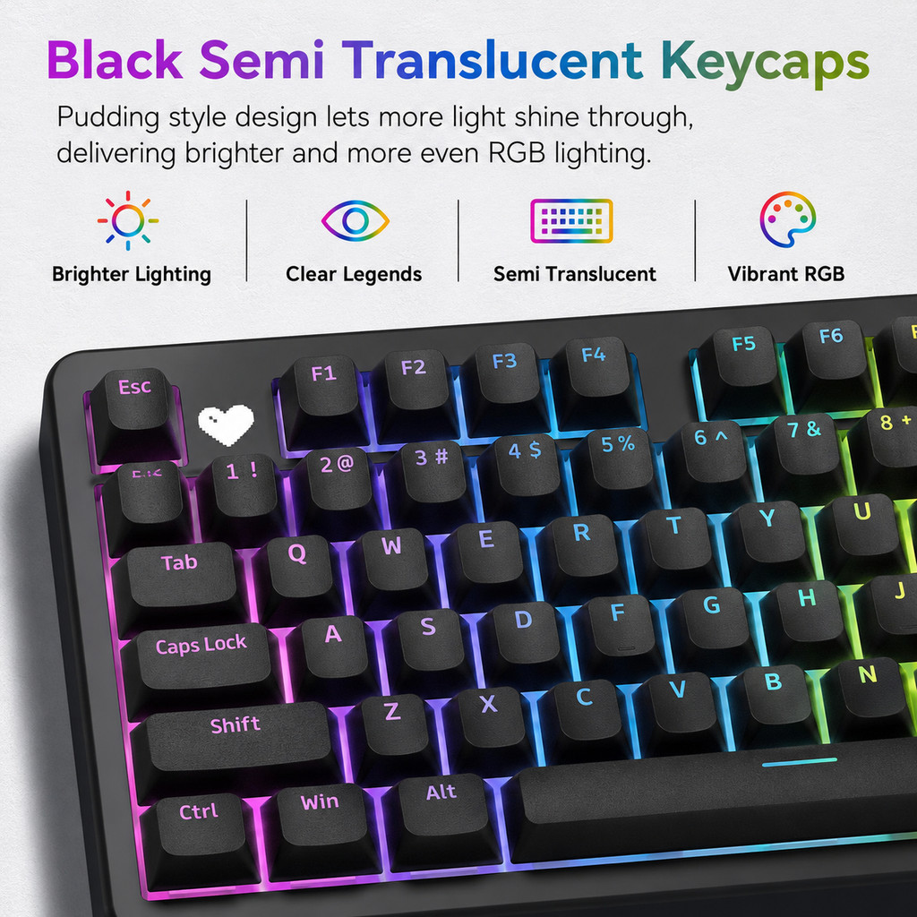 Pudding Style Semi-Translucent PBT Keycaps Set 117Keys Double Shot Shine-Through Keycaps สําหรับคีย์