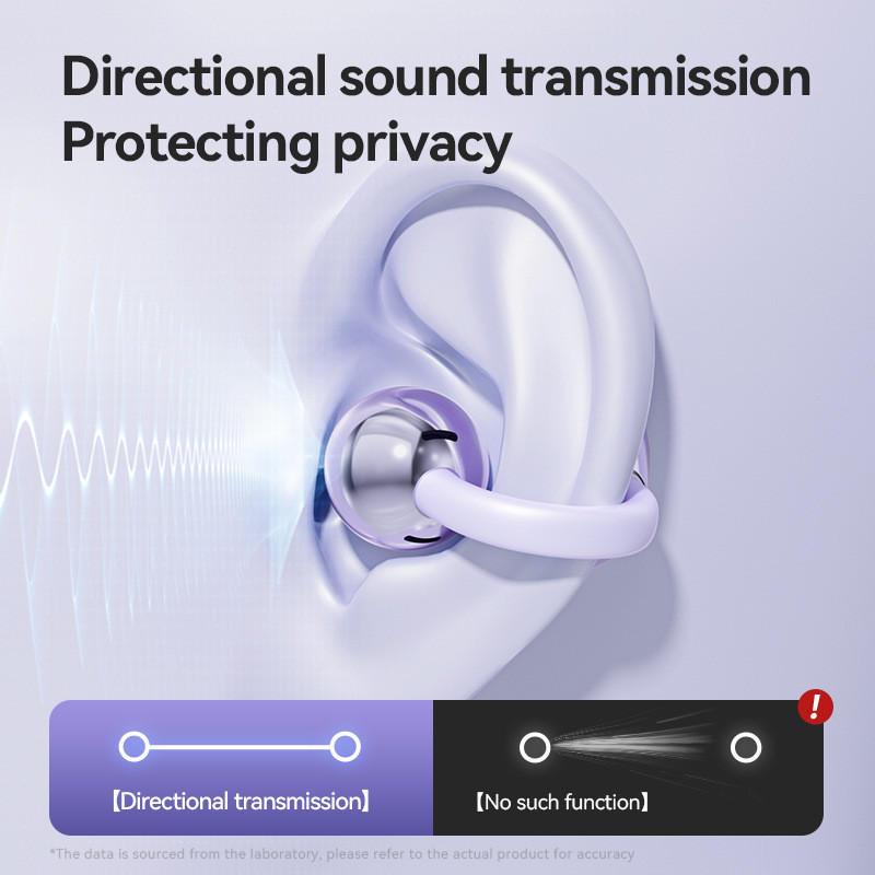 M79 Earclip Bone Conduction AI ชุดหูฟังไร้สายแปล