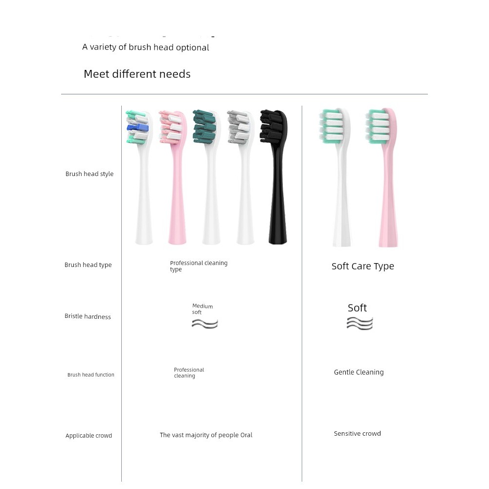 TEETIPS ปรับให้เข้ากับ apiyoo AIETIPS หัวแปรงสีฟันไฟฟ้า T1A/TB1/P8A หินอ่อนโรมันคอลัมน์เปลี่ยนหัว