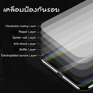 ฟิล์มหลังสีใส สำหรับ ฟิล์มกระจก 17 16 15 14 12 11 13 ฟิล์มกันเสือก XR XS MAX 7 8PLUS 11 เคสใส ฟิล์มหลังสีใส สำหรับ #KA
