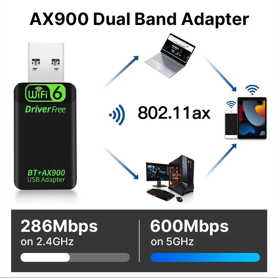 WiFi6 AX900 USB บลูทูธ 5.4 อะแดปเตอร์ไร้สาย Dual Band 2.4G และ 5GHz Dongle เครือข่าย Wlan Card Recei
