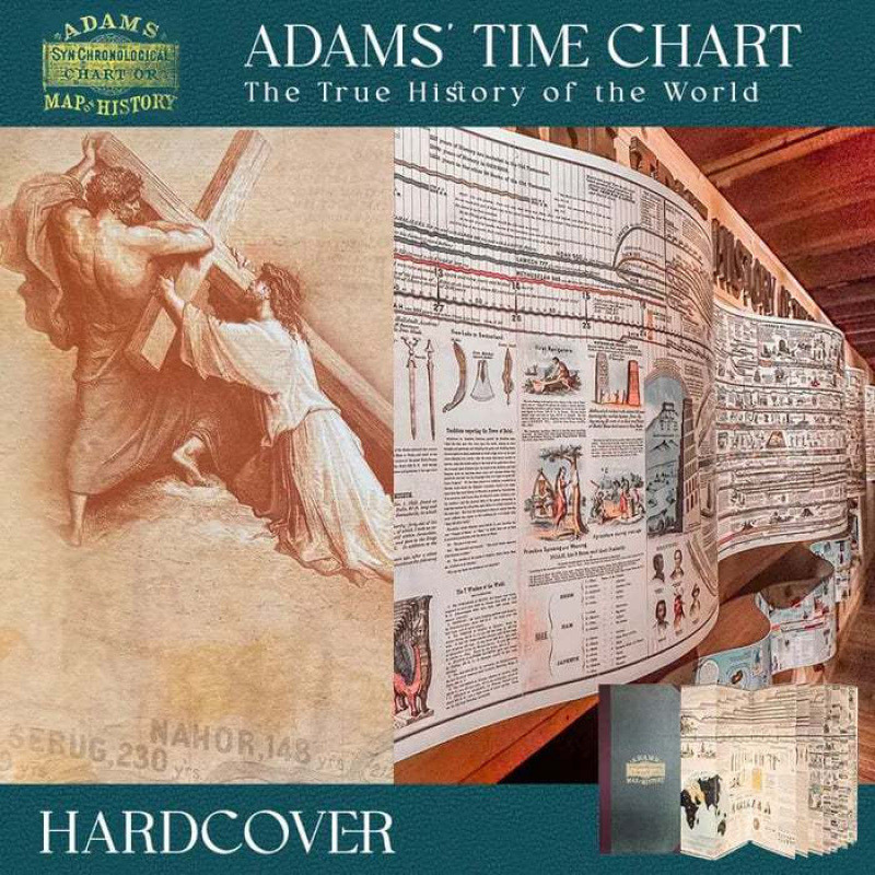 แผนภูมิผนัง Timeline ประวัติศาสตร์ทางประวัติศาสตร์ทางกฎหมาย Adams Synchronlogical 70x690 ซม. แผนที่โ