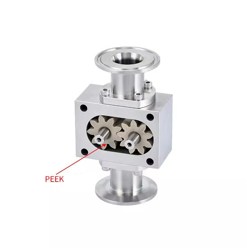 Stainless Steel Gear Metering Pump Compact Corrosion-Resistant Magnetic Drive Pump Filling Metering 