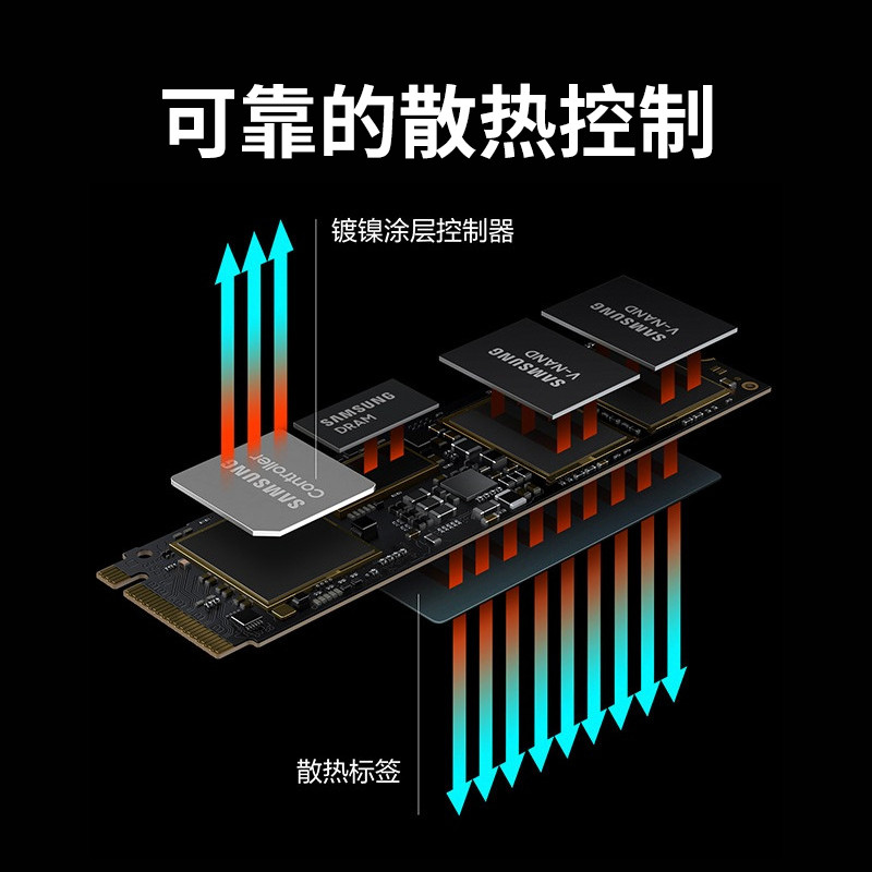 Samsung/Samsung 980pro 1/2TSS Solid State Drive 2280 ความเร็วสูง M.2 อินเทอร์เฟซ State Administrator