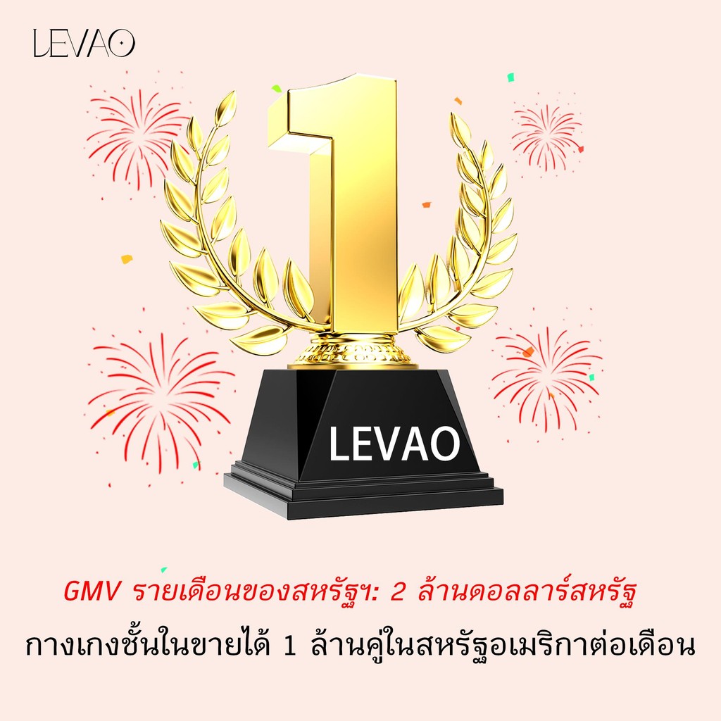 Levao กางเกงขาสั้นผ้าฝ้ายสำหรับผู้หญิง เหมาะสำหรับเด็กผู้หญิงและนักเรียน กางเกงบ็อกเซอร์ผ้าฝ้ายเอวกลาง ราคา ถูกที่สุด ดีลบีเคเค แกลเลอรีภาพที่ 8