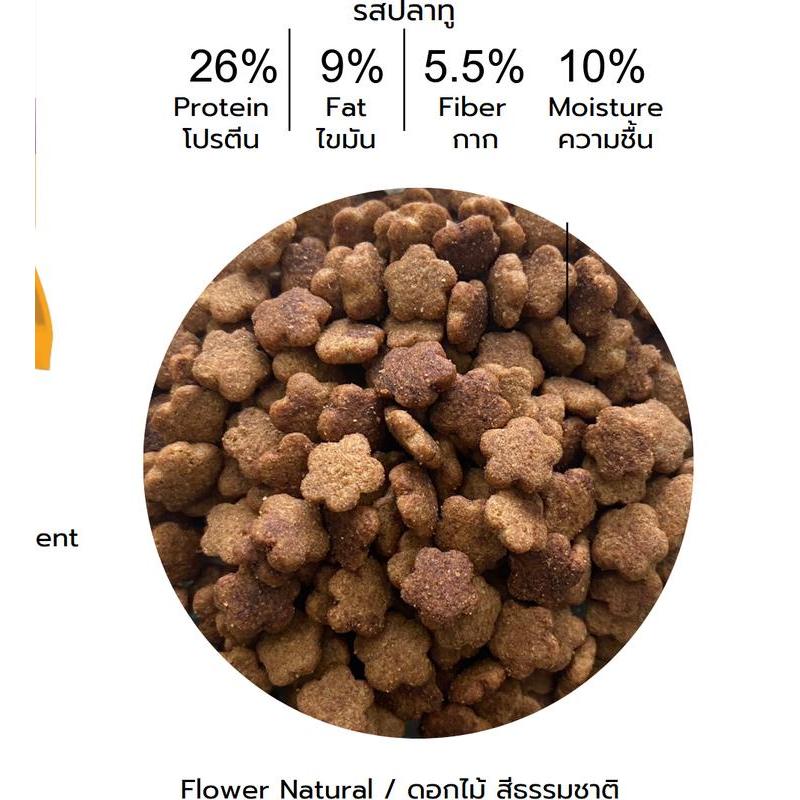 *Live*[[ขนาด 10 กิโล]]pb อาหารแมว RAPTOR CAT โปรตีน 26% ไม่เติมเกลือ โภชนาการครบครัน