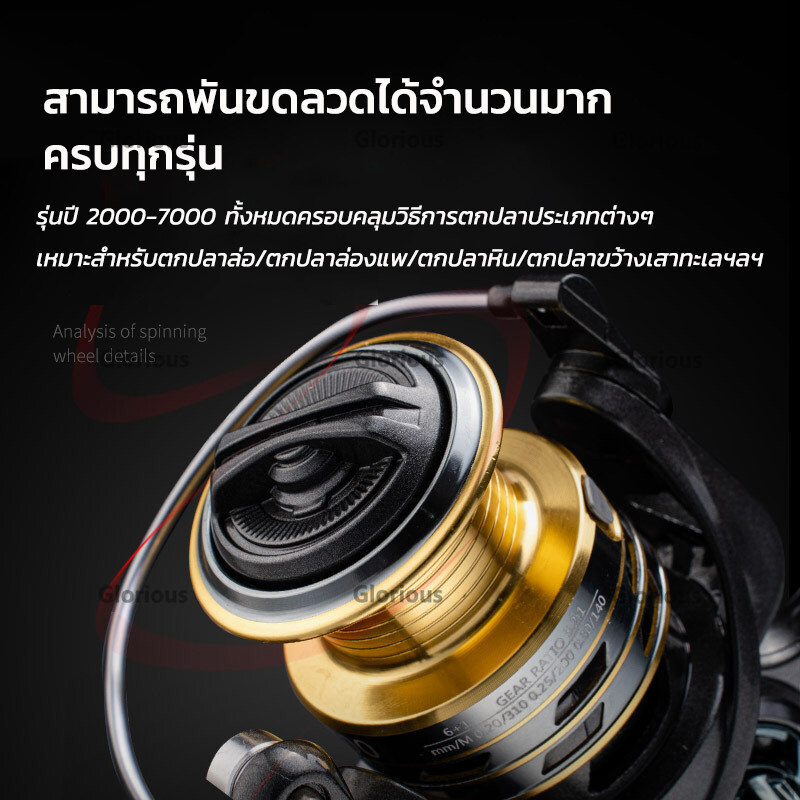 รอกสปินนิ่ง รอกสปิน แขนโยกคู่โลหะทั้งหมดออกแบบแรงขนถ่าย 8 กก รอกเบท รอก รอกตกปลา รอกเบ็ดตกปลา ลอกเบสตกปลา ตกปลา ราคา ถูกที่สุด ดีลบีเคเค แกลเลอรีภาพที่ 6