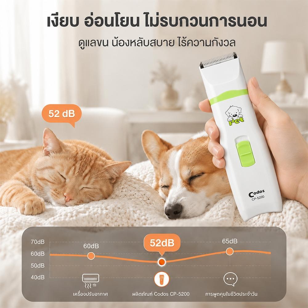 【Ketzuzu】CODOS เครื่องตัดขนสัตว์เลี้ยง รูปที่ 2