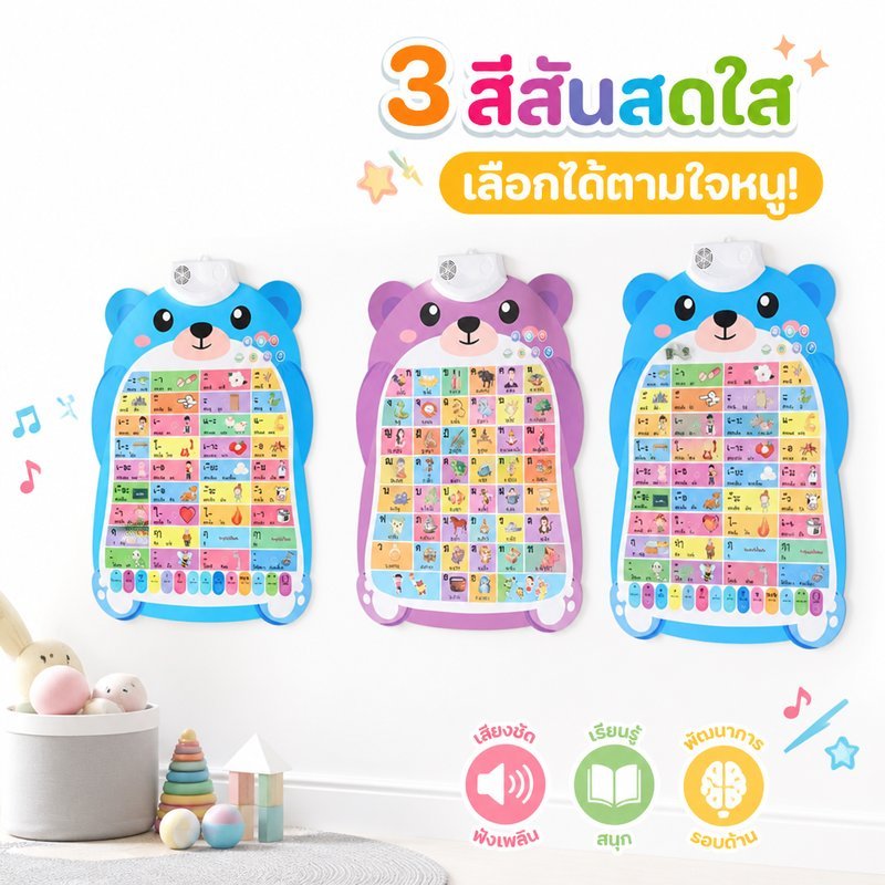 โปสเตอร์พูดได้ ติดผนัง การ์ดเสียง 3 ภาษา ไทย อังกฤษ จีน ABC ตัวเลข 1-100 สัตว์ ผลไม้ ของเล่นเด็ก