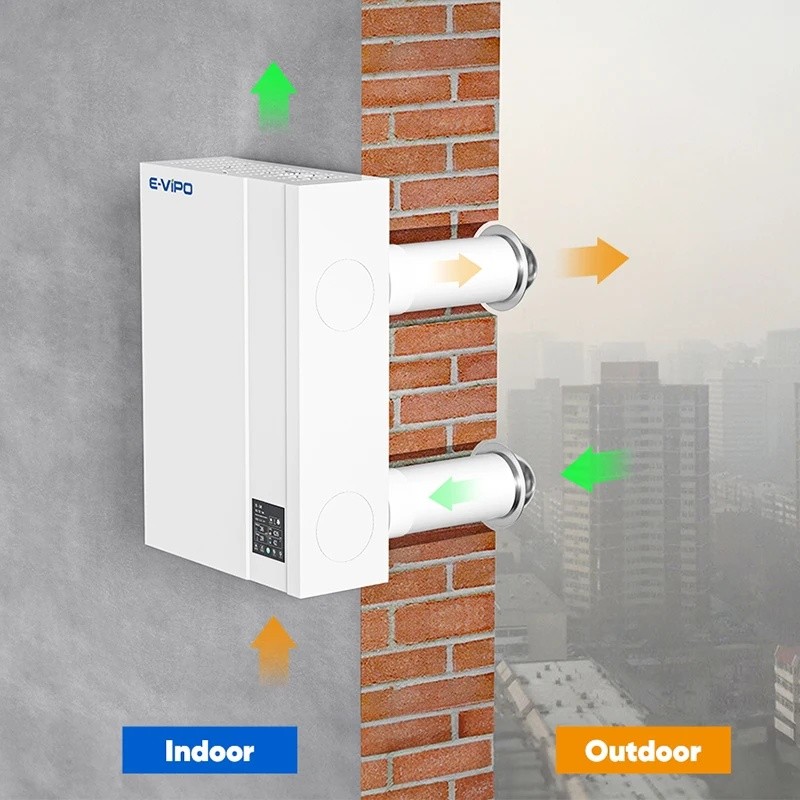 คุณภาพสูง E-VIPO ผนังห้องเดี่ยว Ductless Erv ความร้อน Recovery ระบบระบายอากาศ Home Air ความร้อน Recu