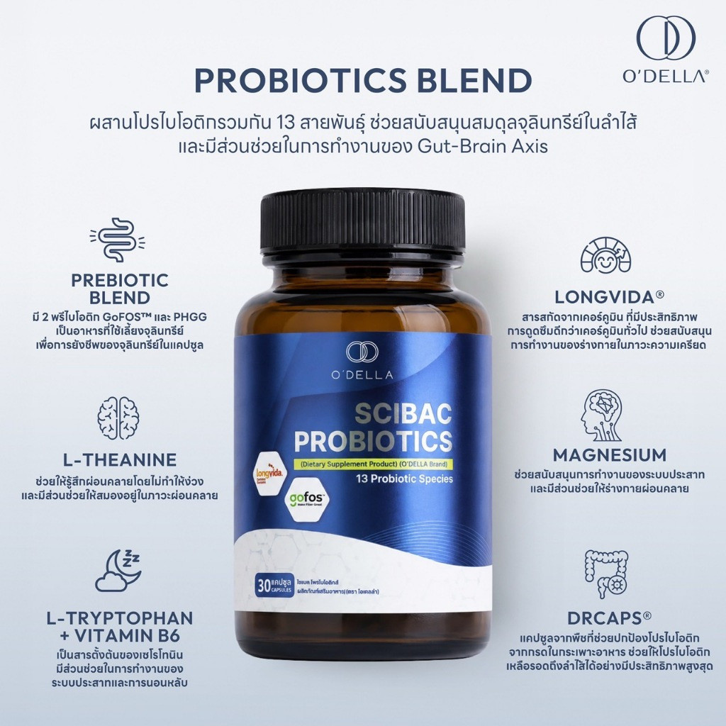 ODELLA SCIBAC PROBIOTICS: อาหารเสริมโปรไบโอติกในรูปแบบแคปซูล 30 แคปซูล