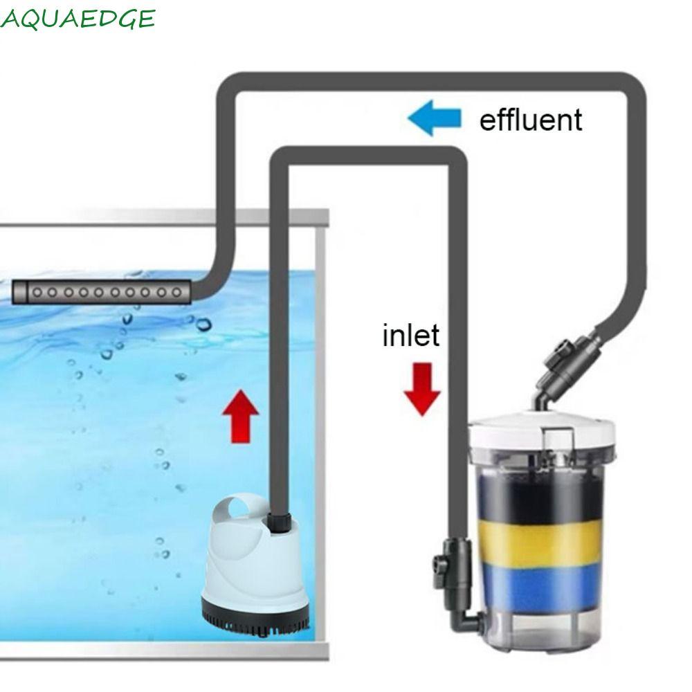 AQUAEDGE ถังกรองตู้ปลา, พลาสติก Ultra-quiet Pre-Filter Fish Tank Filter, พร้อมผ้าฝ้ายกรองโปร่งใส Pre