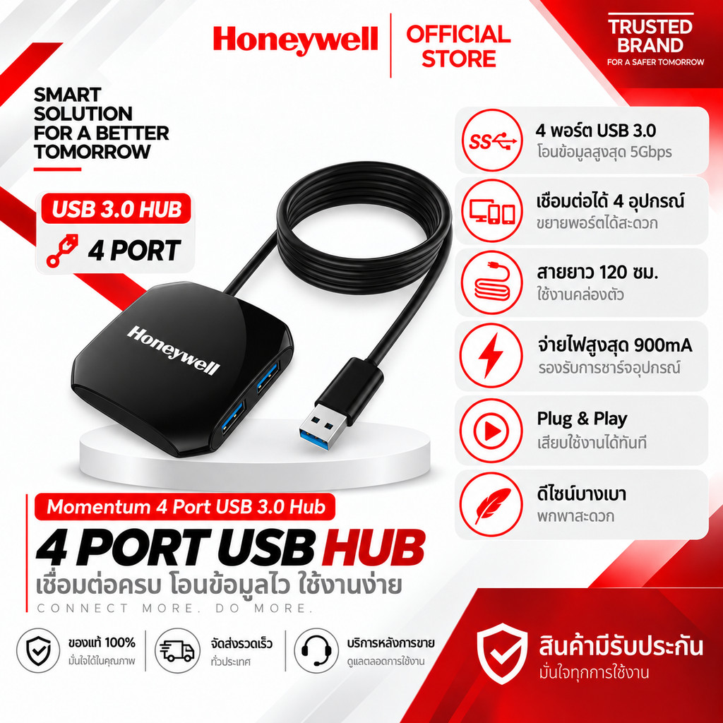 Honeywell Momentum Hub USB 3.0 รองรับ 4 พอร์ตใช้งานพร้อมกัน ความเร็วสูงสุด 5Gbps