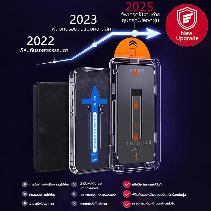 ฟิล์มกระจก เต็มจอ สำหรับ iPhone กันมองกันเสือก  รุ่น17 16 15 14 Pro Max 13 Pro Max 12 ProMax 7 8 Plus X XR XS 11 สินค้า