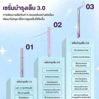 2026 เซรั่มบำรุงเล็บ 3in1 รุ่นใหม่ ปากกาน้ำมันบำรุงเล็บ 3ML โปรตีนไฮโดรไลซ์ พกพาได้