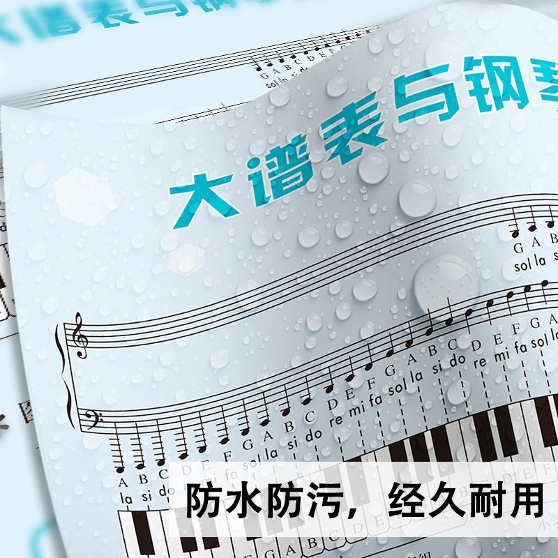 (新品) Piano Score ตารางสติ๊กเกอร์ติดผนัง Staff Score Contrast Wall Chart คีย์บอร์ดเปียโน C//8.6❦