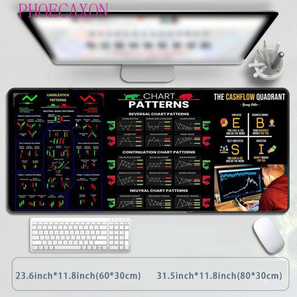 PHOECAXON Chart Pattern แผ่นรองเมาส์, แผนภูมิตลาดสต็อกรูปแบบที่มีประสิทธิภาพ Trader Desk Pad, สะดวกห