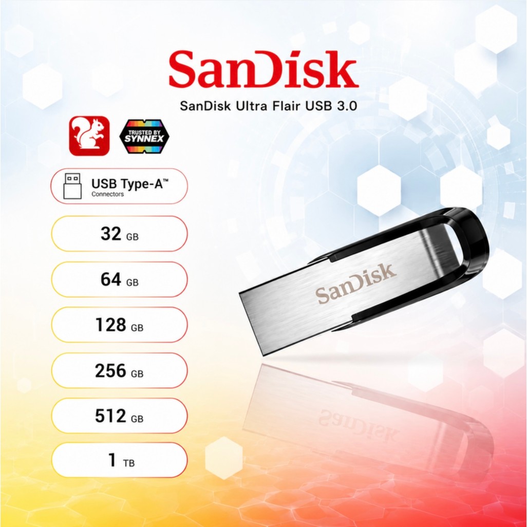 (ส่งด่วน) SANDISK Flash Drive USB 3.0 Ultra Flair 32GB/64GB/128GB/256GB/512GB/1TB (150MB/s) SDCZ73 ของแท้
