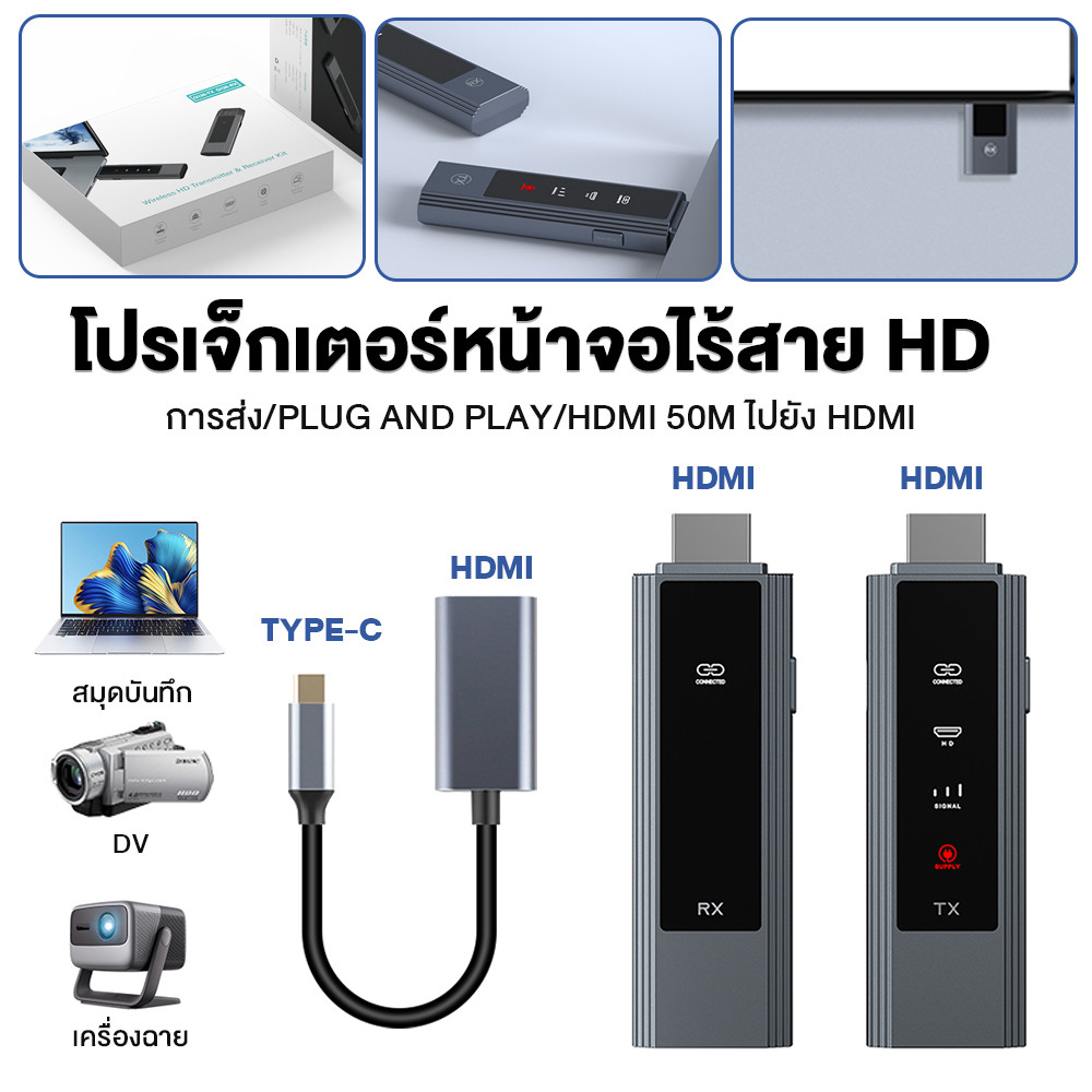 ระยะการรับสัญญาณยาว กรณ์สะท้อนหน้าจอแบบไร้สาย HDMI สะท้อนหน้าจอแบบไร้สาย 1080P HDTV to Type-C HDMIกา