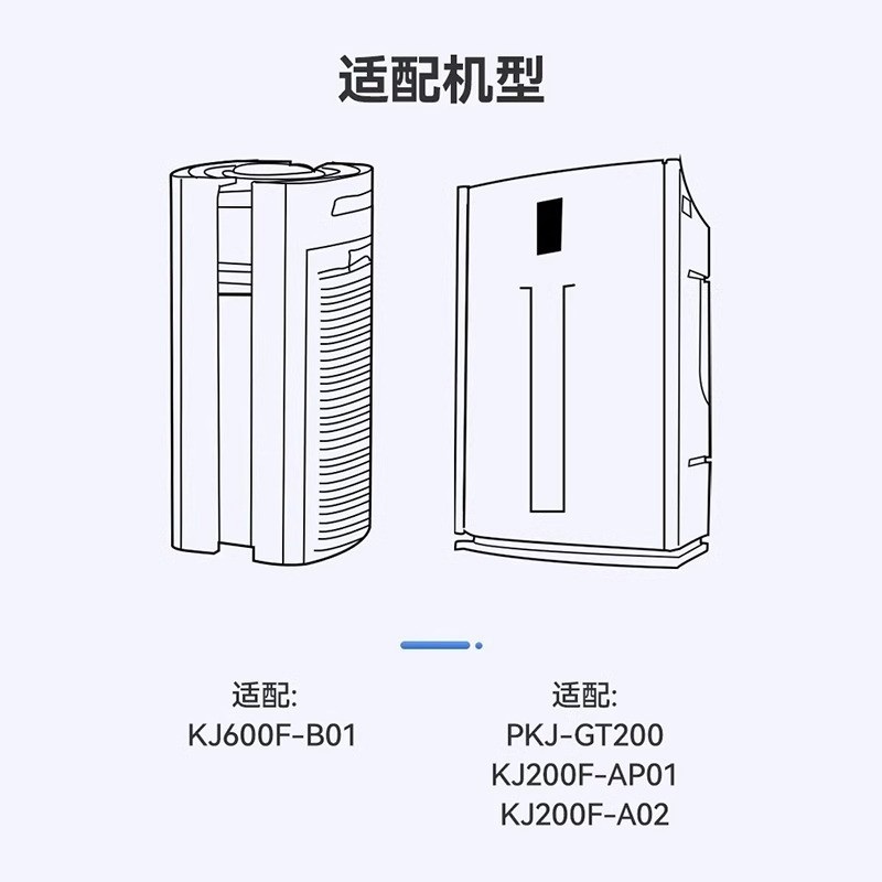 Boxuan ปรับให้เข้ากับเครื่องฟอกอากาศ Yiyue KJ600F-B01 กรอง PKJ-GT200 ตัวกรอง KJ200F-A02