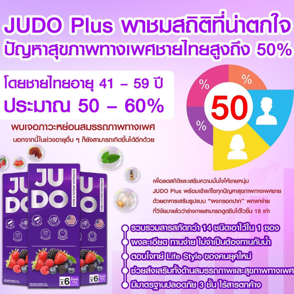 จูโด้ JUDO 1แถม1 อาหารเสริม ชนิดผงกรอกปาก แบบเฉพาะกิจ ท่านชาย [ไม่ระบุชื่อสินค้าหน้ากล่อง]1กล่อง6ซอง - รูปที่ 5