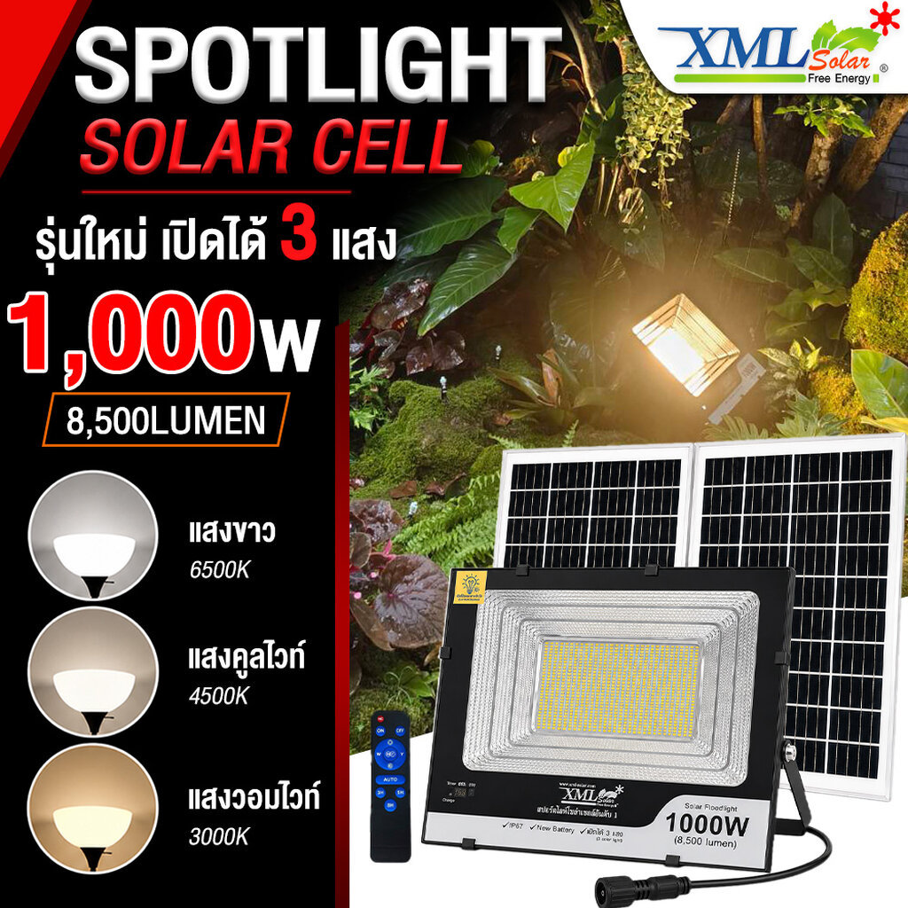 ไฟสปอตไลท์โซล่าเซลล์ 1000 Watt กล่องสีน้ำตาล (เปิดได้ 3 แสง)