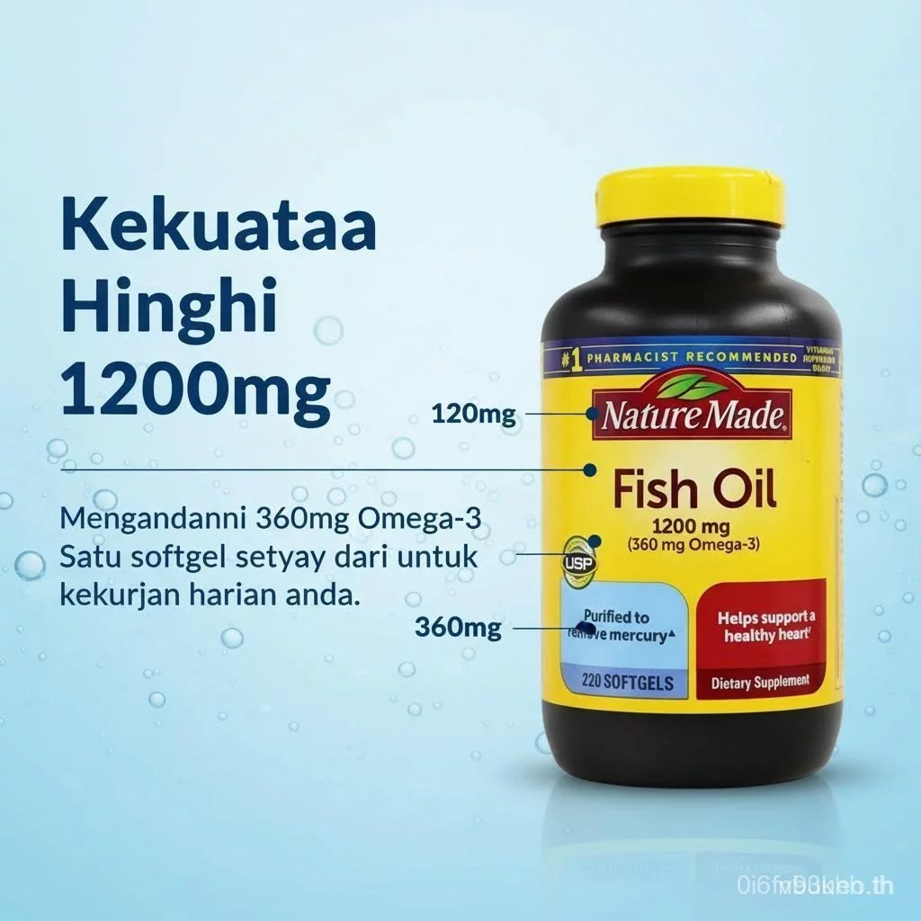 Nature Made Fish Oil 1200mg 220 Softgels Heart Brain Support Omega 3 EPA DHA น้ํามันปลาธรรมชาติ EXP 2028 5RVP BPYP