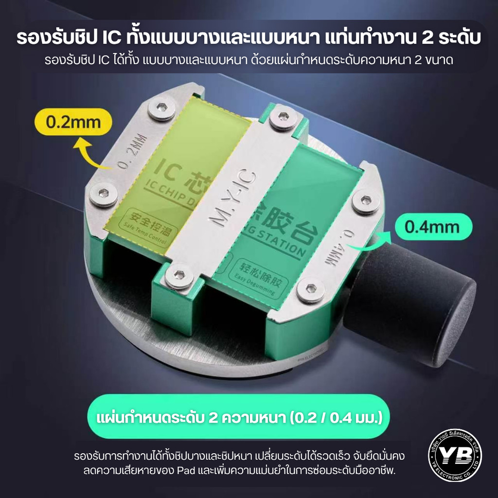 MY IC Chip Degluing Station แท่นจับชิป IC สำหรับลอกกาว รองรับ 0.2 / 0.4 มม. งานลอกกาวใต้ CPU, NAND และ IC BGA ต้องอาศัย