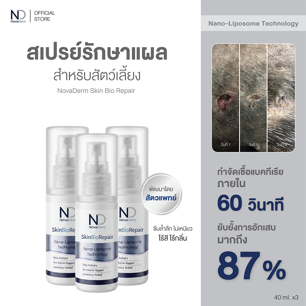 [โปร3ขวด] สเปรย์พ่นเชื้อรา แผล คันเกา แบคทีเรีย ยีสต์ สุนัขและแมว เลียได้ปลอดภัย 40 ml. - NovaDerm Skin Bio Repair