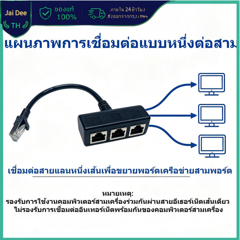 [COD] สายแยก RJ45 1 ต่อ 3 พอร์ต ใช้แยกสัญญาณ ต่อขยายสาย LAN