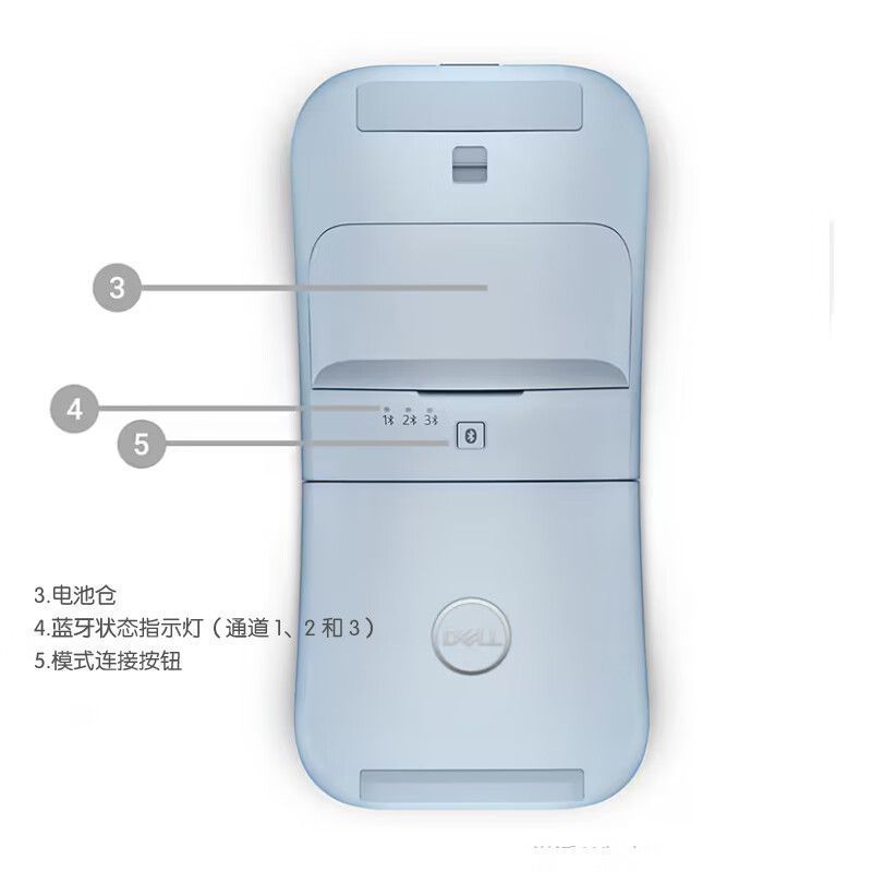Dell/Dell MS700MS7421WMS900 เมาส์ไร้สายบลูทูธคอมพิวเตอร์โฮมออฟฟิศ Universal Official Flip