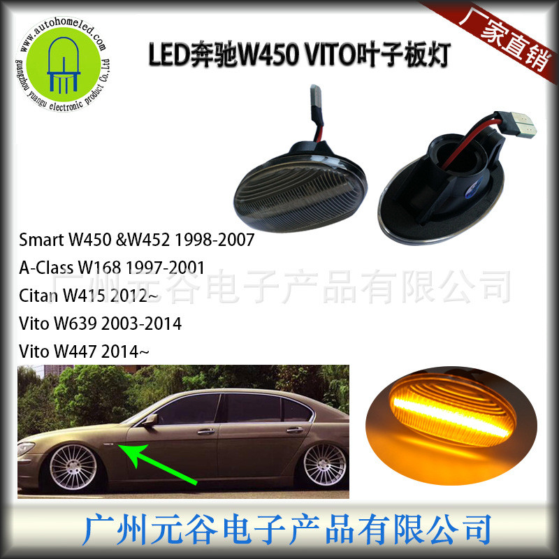 เหมาะสําหรับ Mercedes-Benz W450 VITO VITO CITAN W168 W415 W639 W447 Fender ไฟเลี้ยวสัญญาณ