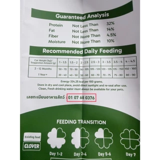 Clover อาหารเม็ดแมว สูตรใหม่! เกรด Holistic Grain-Free สูตรเฉพาะสำหรับแมว ขนาด 1 Kg