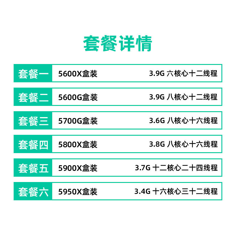 AMD ยี่ห้อใหม่ R7 5700G R5 5600X 5800 R9 5900X 5950X โปรเซสเซอร์ CPU ชนิดบรรจุกล่อง