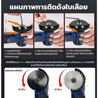 ใบตัดไฟเบอร์ 3 นิ้ว ขายเเยก 10 ใบ และ 25 ใบ ใบตัดเหล็กตัด ตัดสแตนเลส ขนาด75x1.2x10 mm ราคาถูก พร้อมส่ง