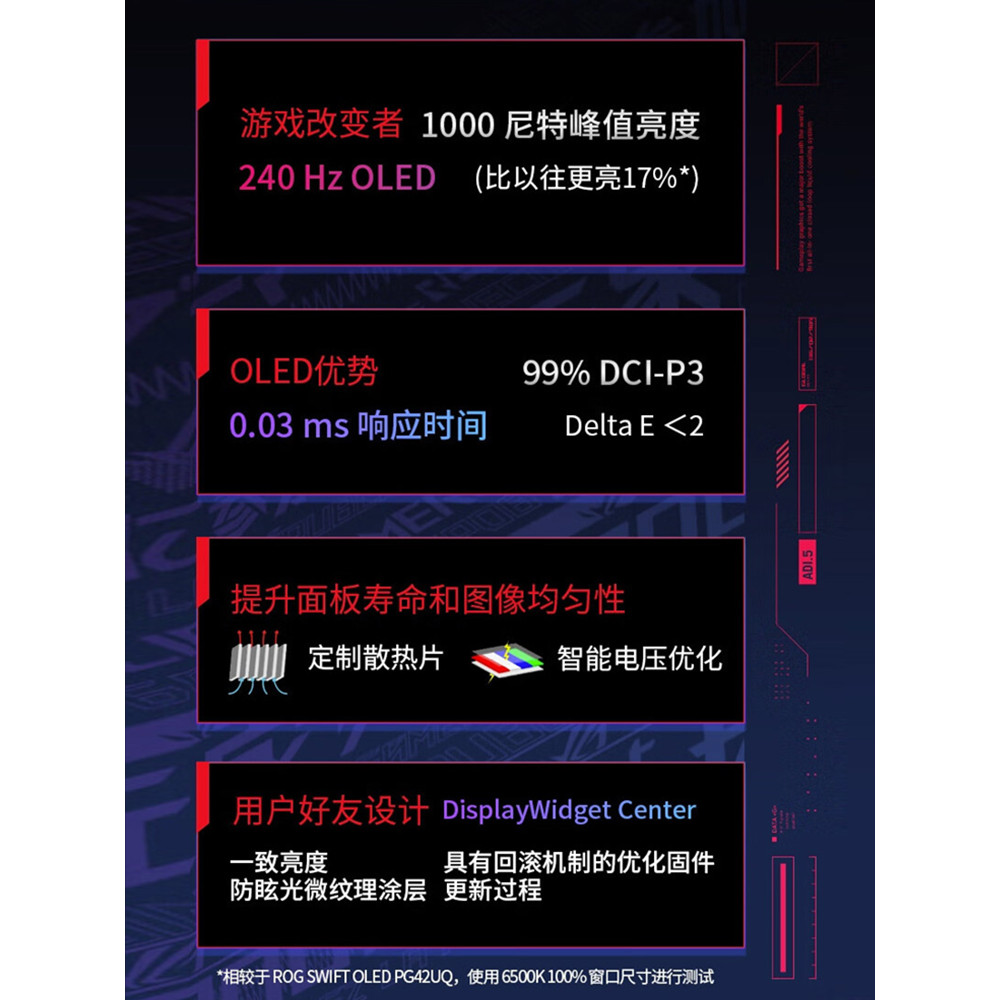 Asus/ROG 27 นิ้ว OLED 2K 240Hz 0.03ms เกมจอแสดงผล PG27AQDM