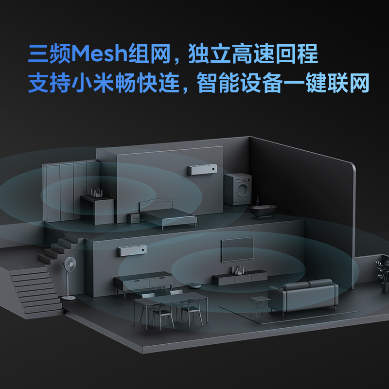 [Star Fortress] Xiaomi Router AX9000 ในครัวเรือน Gigabit 5G Tri-Band Wireless wifi6 Enhanced อพาร์ทเ