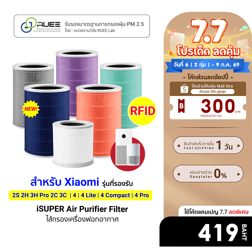 (ส่งด่วนฟรี!) iSUPER ไส้กรองอากาศ HEPA สำหรับ Philips / Xiaomi Air Purifier Filter ใช้งานได้ตรงรุ่น กรองฝุ่น PM 2.5