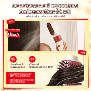 Simplus x Monchhichi หวีเป่าผมลมร้อน 5in1 เปียกและแห้ง 450 ล้านไอออนลบ ผมตรง ม้วนลอน เพิ่มวอลลุ่ม RFSH005MC
