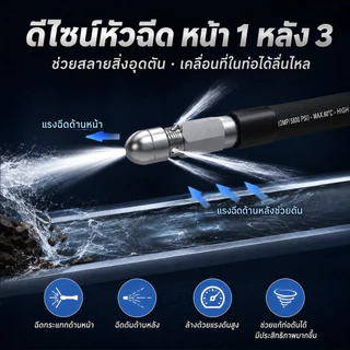 🔥COD🔥ชุดหัวฉีดน้ำล้างสิ่งอุดตันในท่อแบบแรงดันสูง กำจัดสิ่งอุดตัน ทนต่อแรงดันและป้องกันการระ ใช้ง่าย
