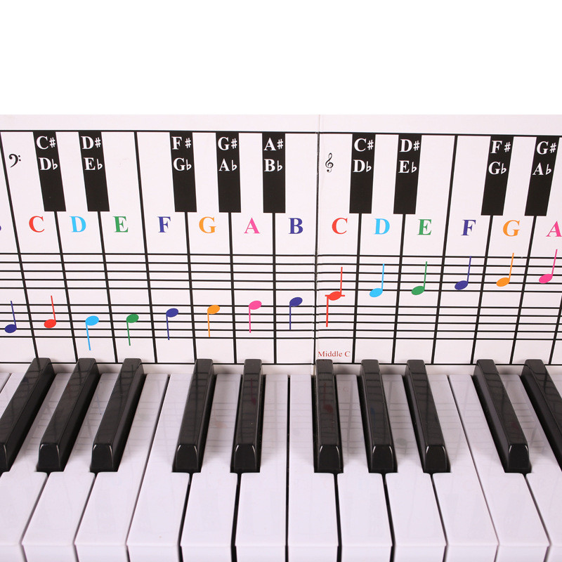 พร้อมสต็อก 61-Key คีย์บอร์ดเปียโน 88 คีย์ Comparison Table Staff Piano Comparison Chart คีย์บอร์ดอิเ