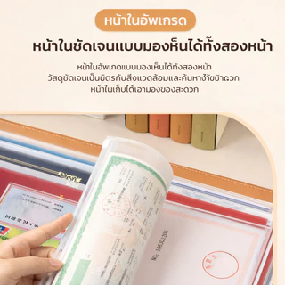 สมุดเก็บเอกสารมีกระดุมแม่เหล็ก สมุดออมเงิน แฟ้ม กระเป๋าใส่สมุดบัญชีธนาคาร ใส่สมุดบัญชี หนังPU กันน้ำสุดทนทาน