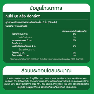 [แพ็ค 20 แผง] Dentyne Ice Sugar Free Mentholyptus เดนทีน ไอซ์ชูการ์ฟรี เมนโทลิปตัส แบบแผง 8 เม็ด (11.2 กรัม)