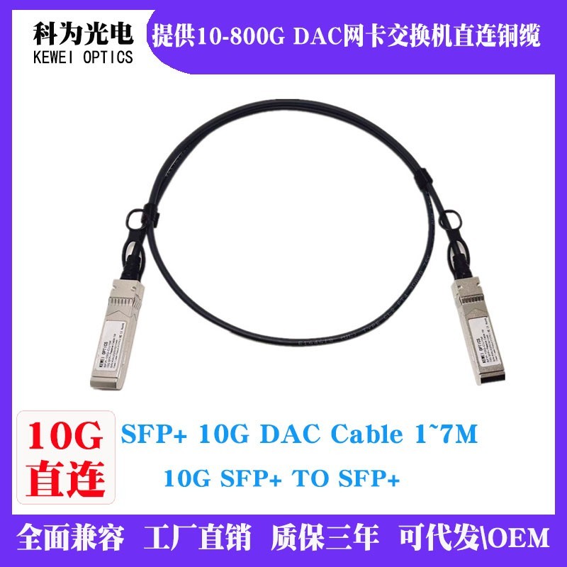 สาย SFP +, 10G SFP + DAC, Passive Direct ติดทองแดง Twinax Cable สําหรับ Cisco SFP-H10GB-CU0.5M, Ubiq