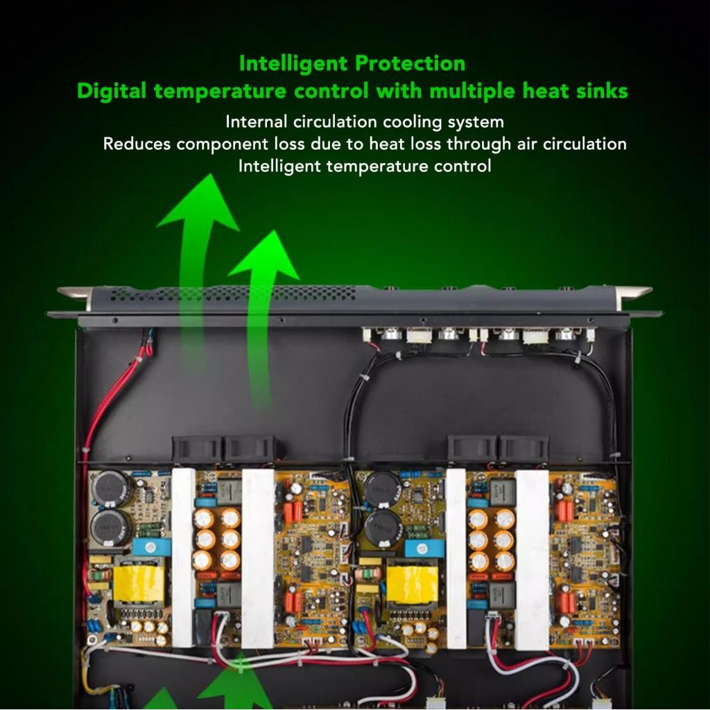 Usihere-ph 4 Channel PA DJ Power Amplifier ประสิทธิภาพสูง 4x1150W Ohm Class D Digital Stereo พร้อมอิ